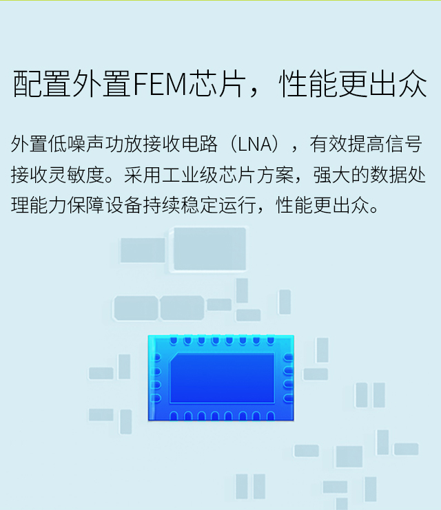 FWB205 套装
